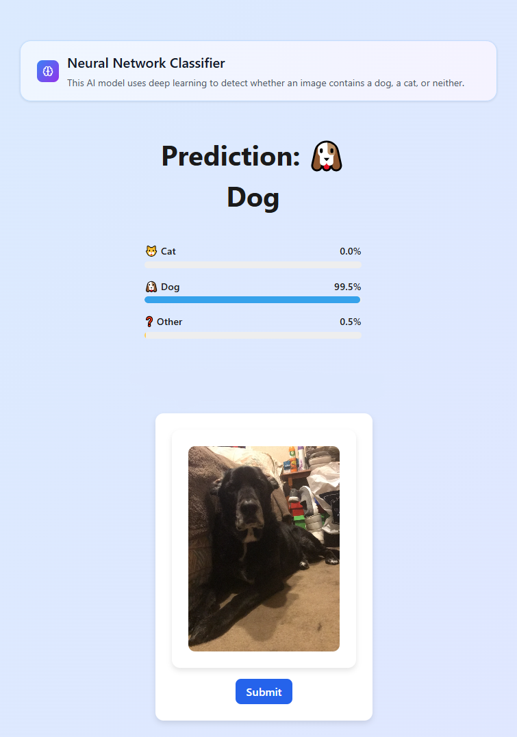 Image hover effect image